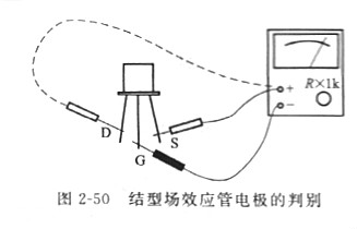 MOS管廠(chǎng)家
