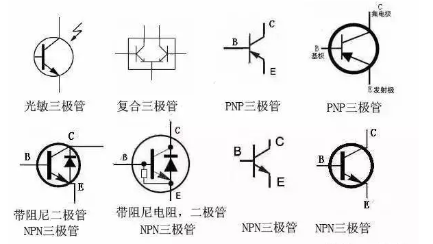 三極管作為核心電子元件，如何快速判斷其極性和類(lèi)型？
