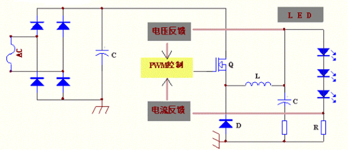 MOS管廠(chǎng)家