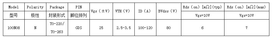 mos管廠(chǎng)家