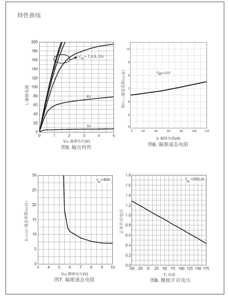 廣州場(chǎng)效應管批發(fā)廠(chǎng)家