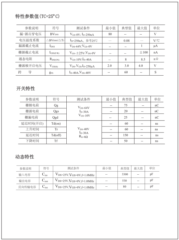 HY1808場(chǎng)效應管替代型號