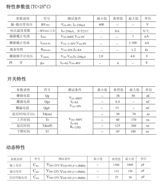 DC-DC電源轉換器mos管批發(fā)