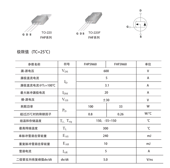 高壓mos管生產(chǎn)廠(chǎng)家