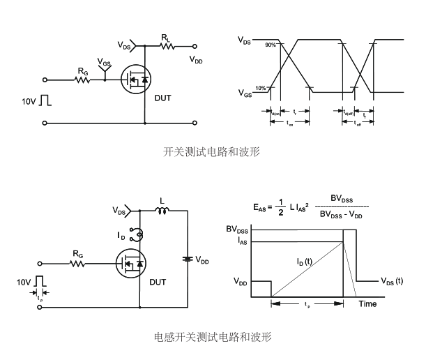 廣州高壓H橋PWM馬達驅動(dòng)mos管批發(fā)