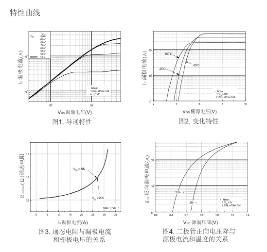 dcdc電源轉換器場(chǎng)效應管生產(chǎn)廠(chǎng)家