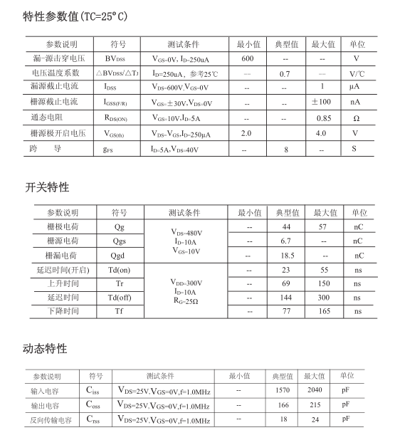 FQP10N60國產(chǎn)mos管型號參數