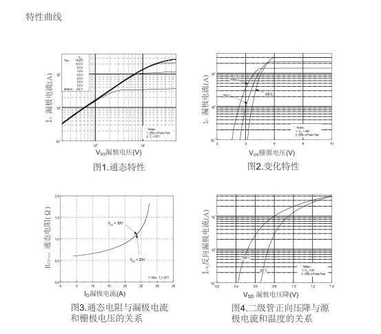 廣州600v高壓場(chǎng)效應管批發(fā)