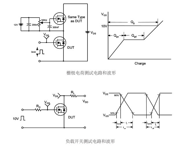 tk8a50d參數場(chǎng)效應管替代型號