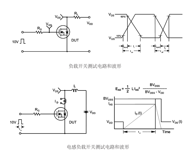 IRF840型號國產(chǎn)場(chǎng)效應管