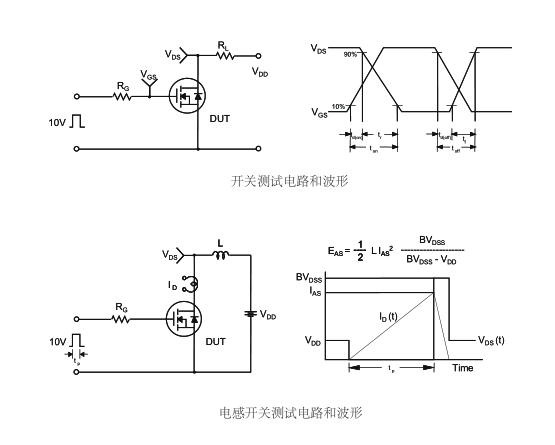5n50參數國產(chǎn)場(chǎng)效應管批發(fā)
