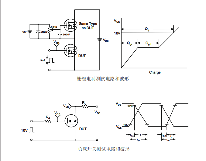 dcdc電源轉換器高壓場(chǎng)效應管