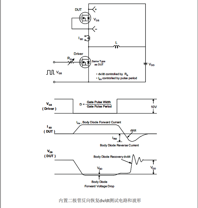 廣州高耐壓mos管生產(chǎn)廠(chǎng)家