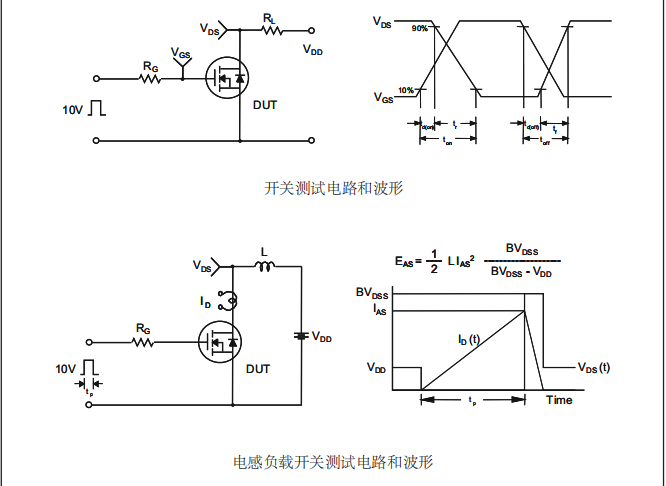 高耐壓mos管生產(chǎn)廠(chǎng)家
