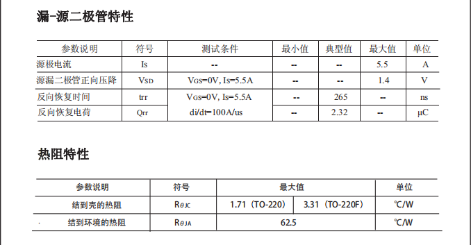 逆變器高壓功率mos場(chǎng)效應管