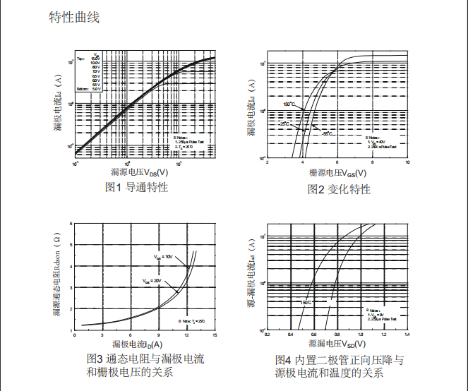 500v,5.5a規格mos管生產(chǎn)廠(chǎng)家