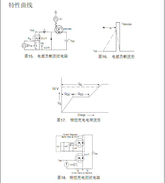 72V低壓電動(dòng)車(chē)控制器mos管