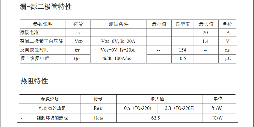 高壓功率irfp460型號場(chǎng)效應管