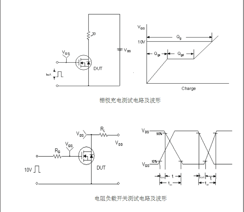 電焊機專(zhuān)用2sk2837場(chǎng)效應管