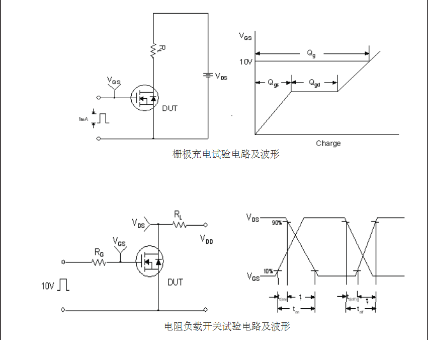 FQP16N50型號mos管生產(chǎn)廠(chǎng)家