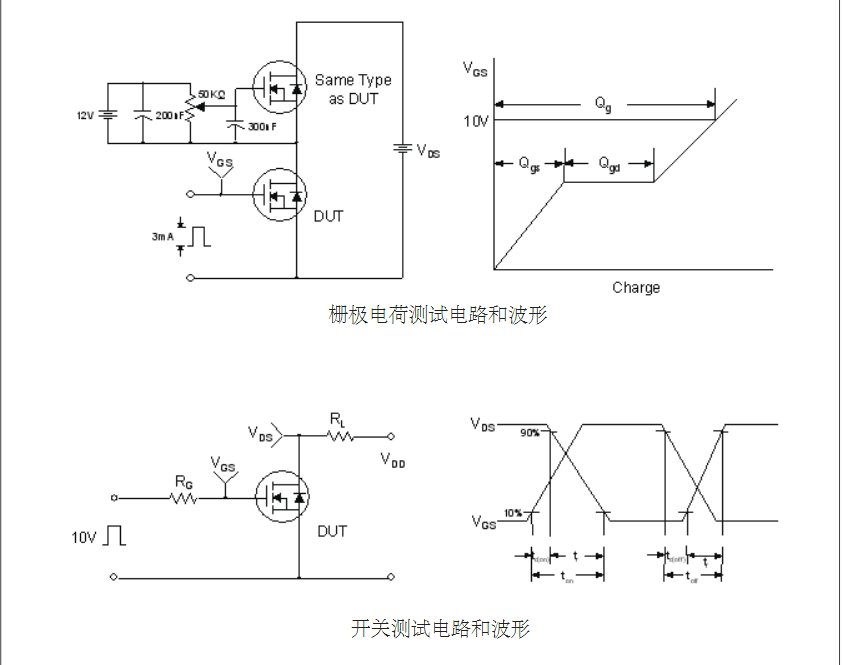 開(kāi)關(guān)電源2SK2837場(chǎng)效應管生產(chǎn)廠(chǎng)家