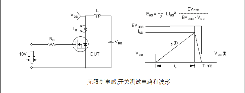 TO-3PN封裝2SK2837高耐壓場(chǎng)效應管