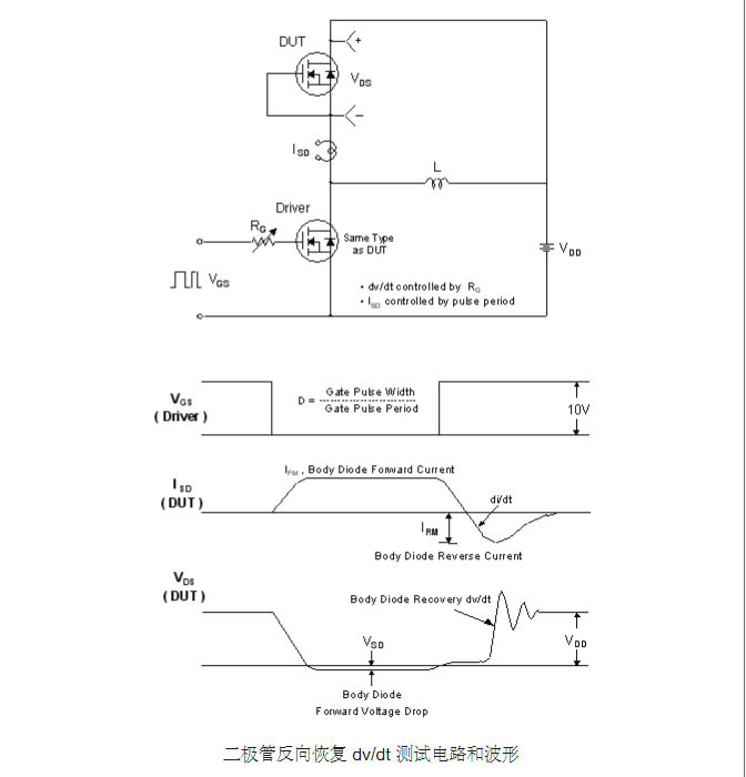 20A500V參數2SK2837場(chǎng)效應管