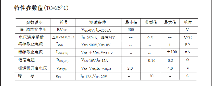 替代2A高壓2SK2837場(chǎng)效應管