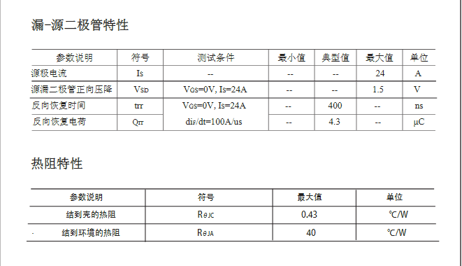 替代高壓25N50場(chǎng)效應管
