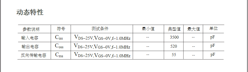 1200W高壓場(chǎng)效應管型號