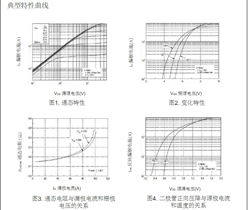 開(kāi)關(guān)電源替代2SK2837場(chǎng)效應管