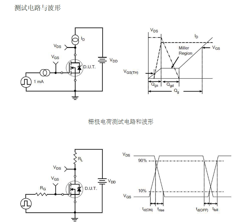 高壓H橋PMW馬達驅動(dòng)TK15A60DMOS管