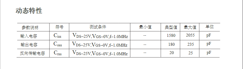 13ATK12A50D參數場(chǎng)效應管