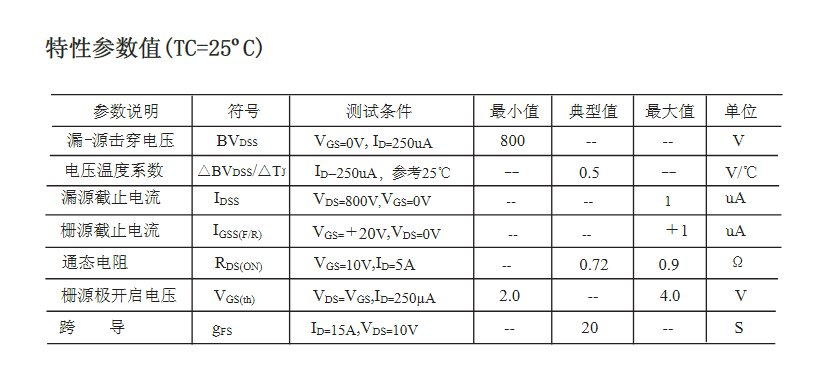 高壓FQP10N80場(chǎng)效應管替代型號