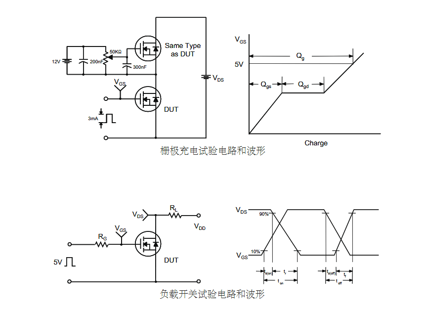 低壓替代IRFZ44N型號場(chǎng)效應管
