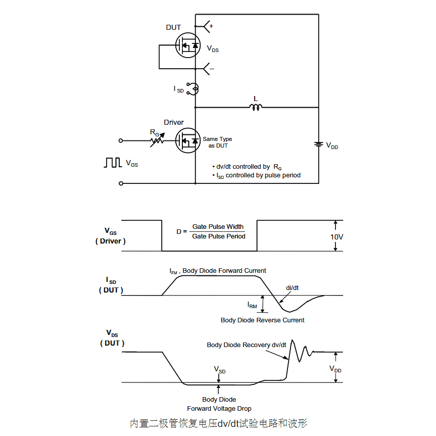 逆變器STP60NF06場(chǎng)效應管參數