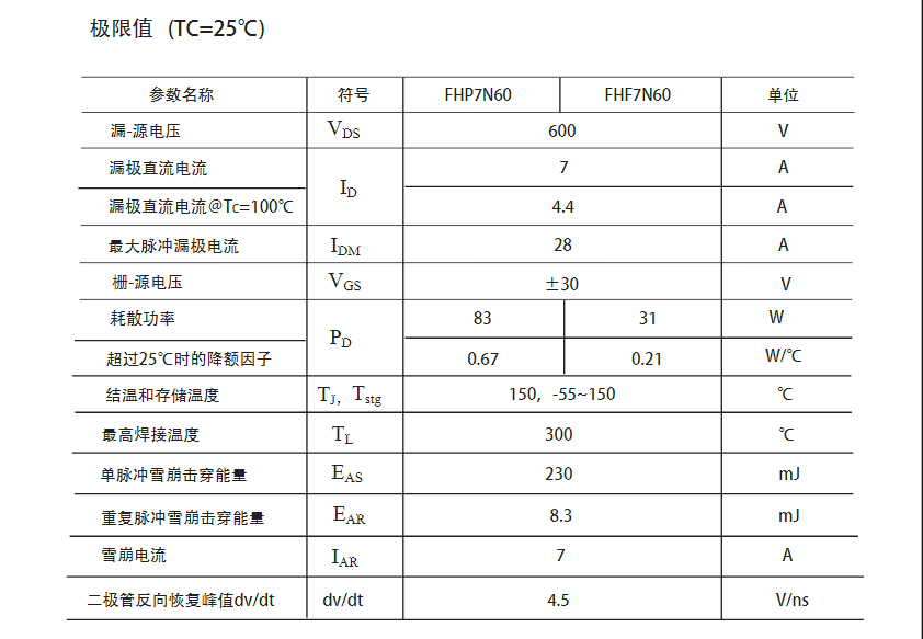 TO-220封裝FQP7N60場(chǎng)效應管