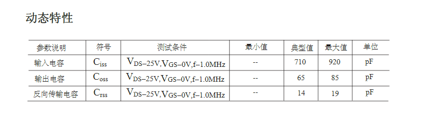 DC-DC電源轉換器高壓FQP4N60場(chǎng)效應管