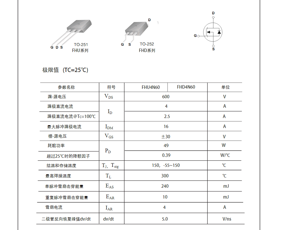 高壓H橋PMW馬達驅動(dòng)FQP4N60參數