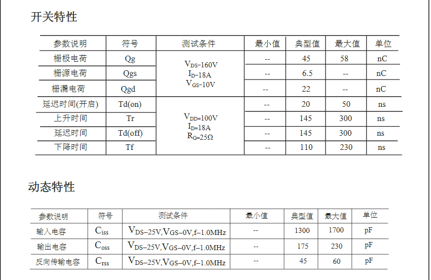 高壓IRF640場(chǎng)效應管生產(chǎn)廠(chǎng)家