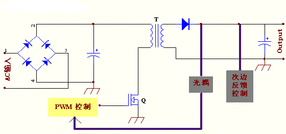 FHP12N65應用場(chǎng)景
