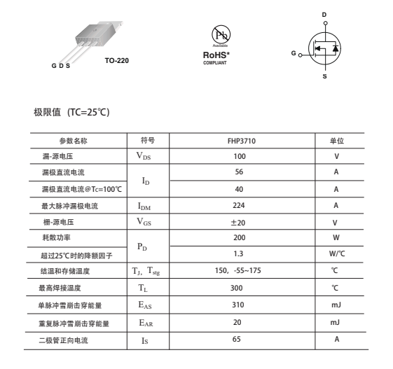 低壓mos管生產(chǎn)廠(chǎng)家