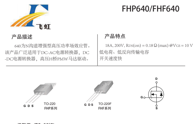 640A場(chǎng)效應管