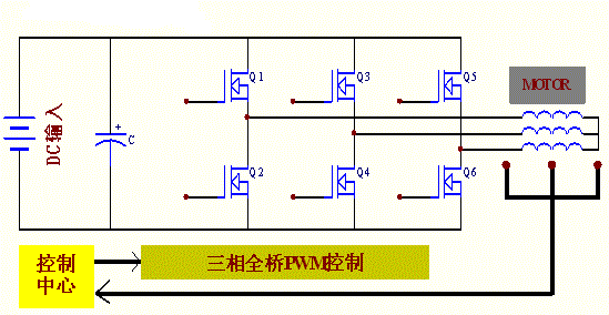 直流電機驅動(dòng)應用MOS管：70N04LA