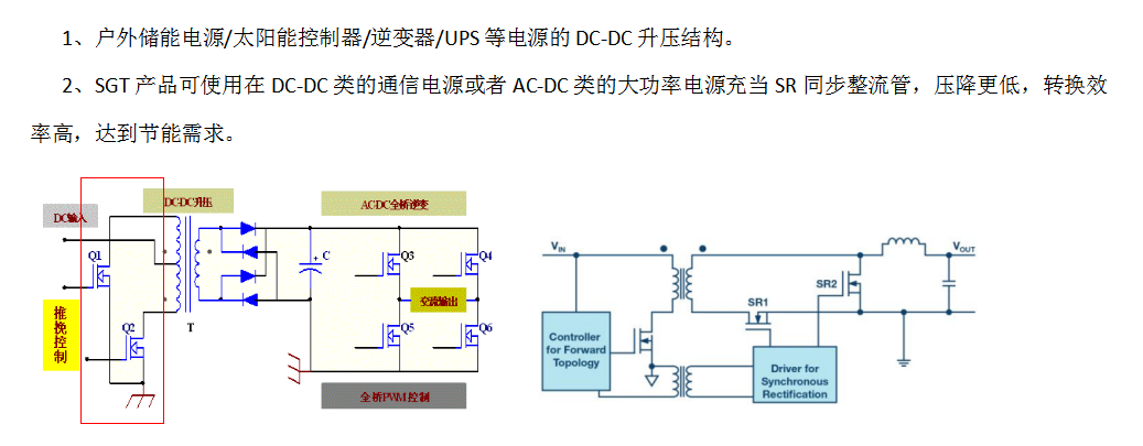 FHP200N4F3A型號應用場(chǎng)景