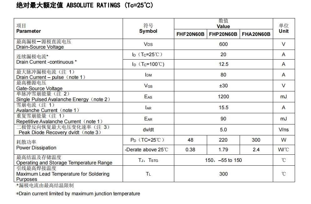 代換TK20A60T型號參數的場(chǎng)效應管