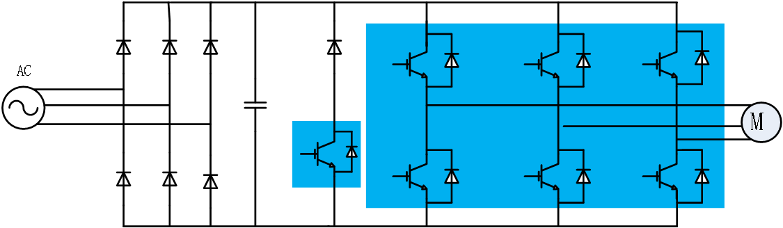 電機驅動(dòng)IGBT應用